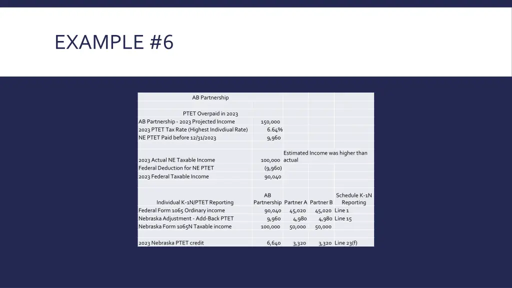 example 6
