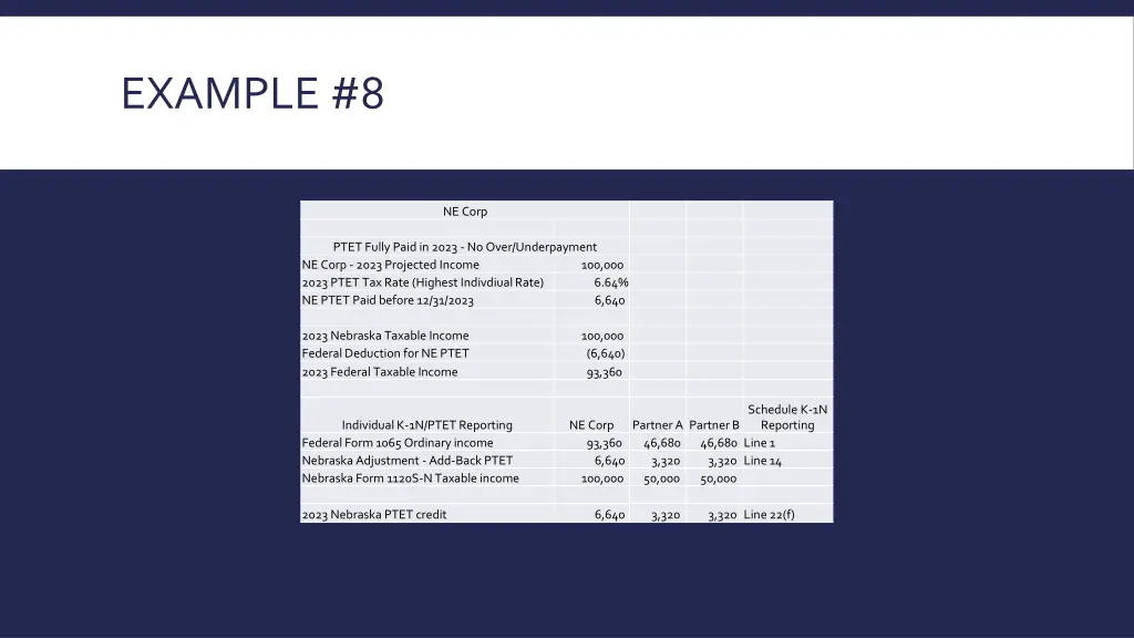 example 8