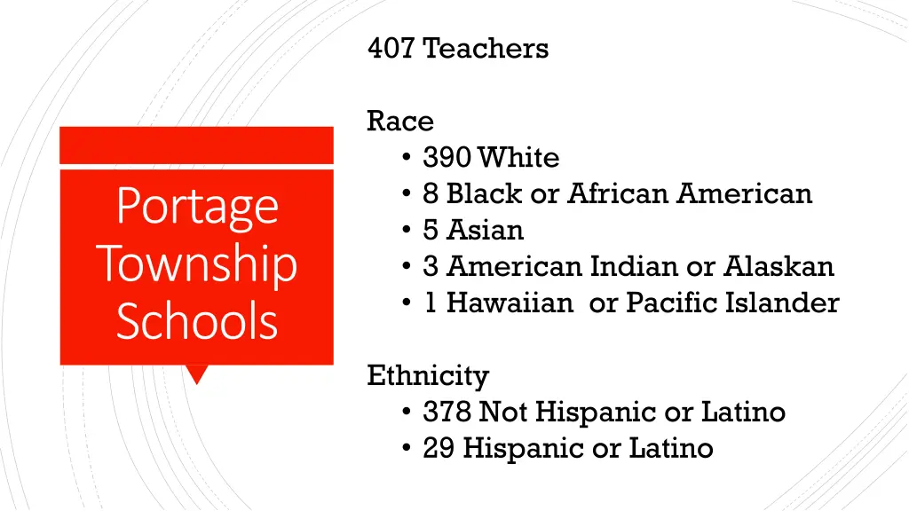 407 teachers