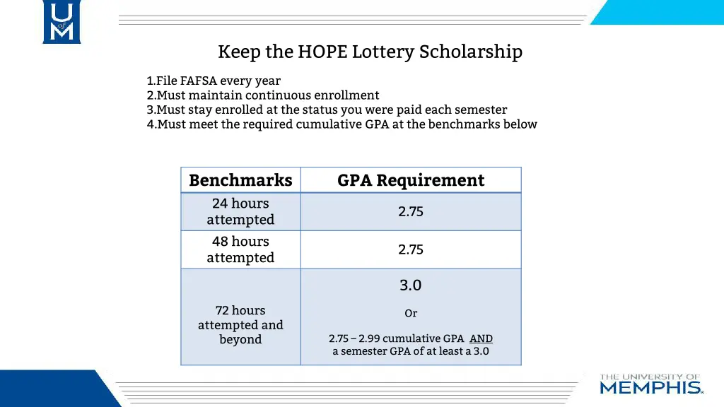 keep the hope lottery scholarship
