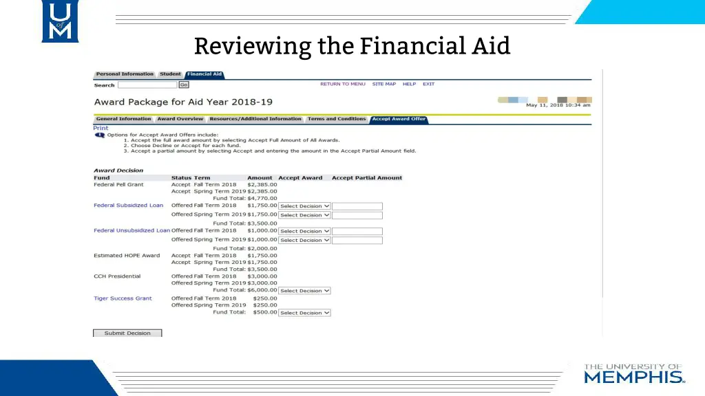 reviewing the financial aid