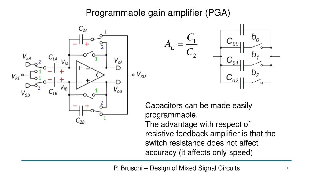programmable gain amplifier pga