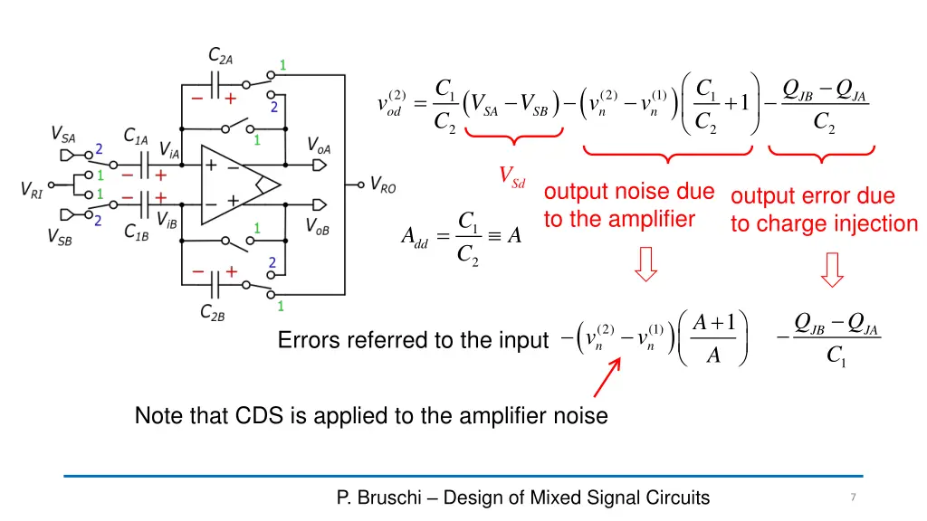 slide7