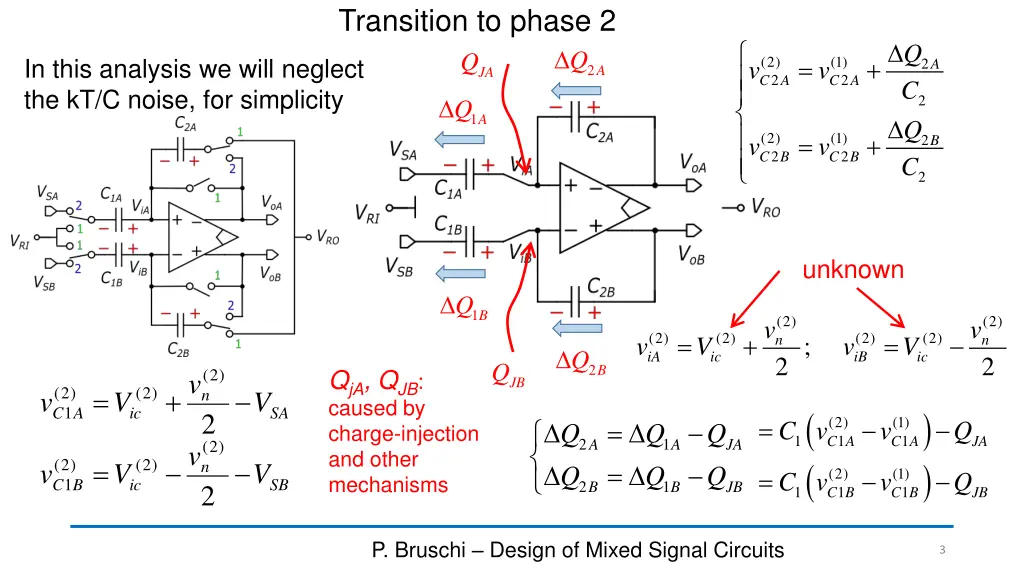 transition to phase 2 q
