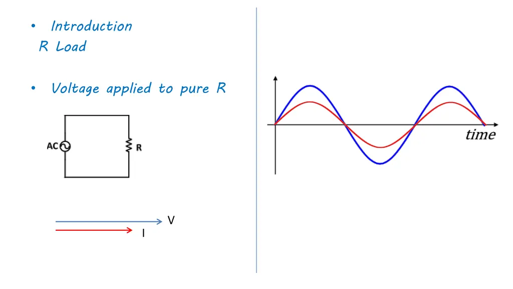introduction r load 1