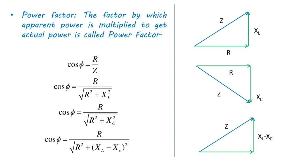 power factor the factor by which apparent power