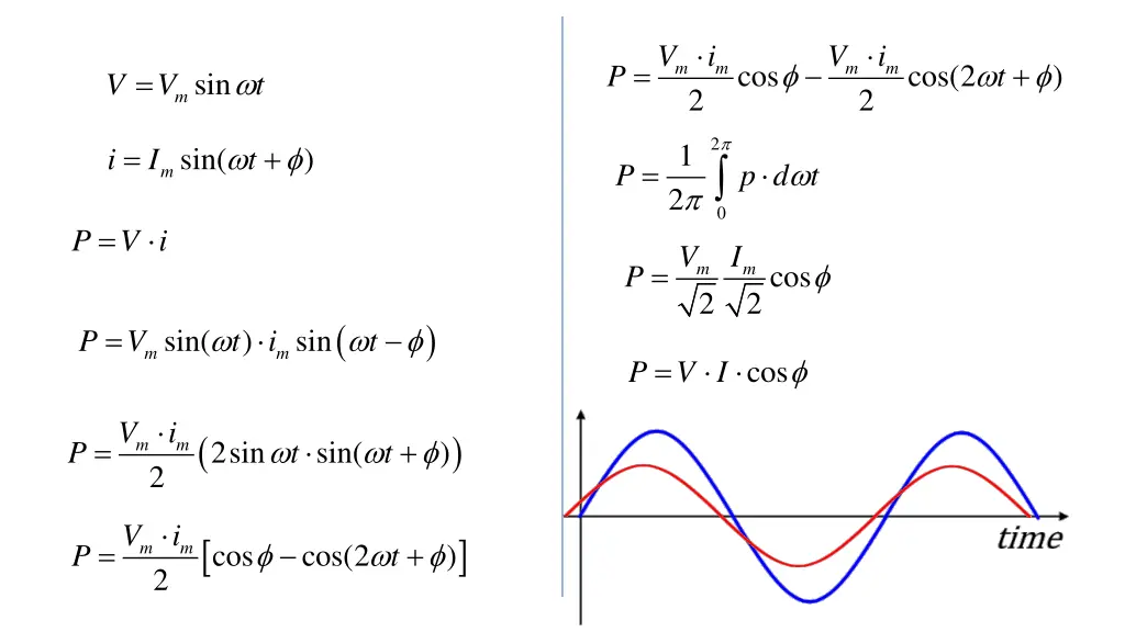 slide34