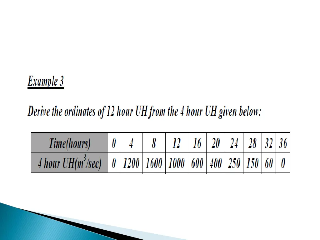 slide3