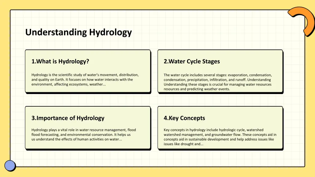 understanding hydrology