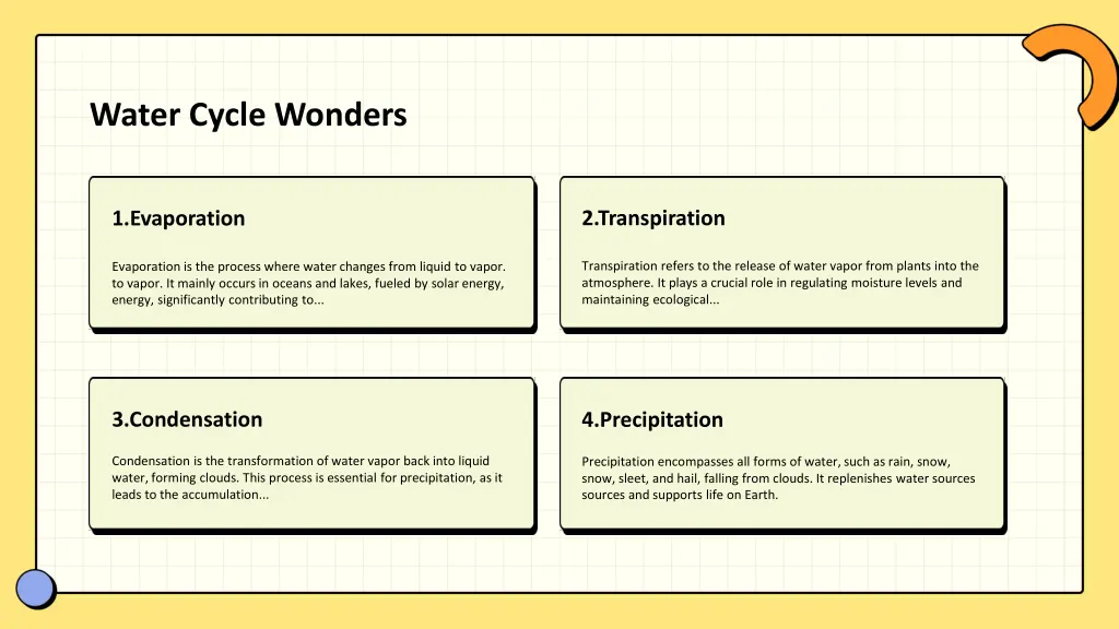 water cycle wonders