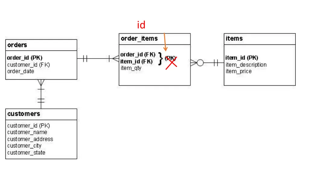 slide9