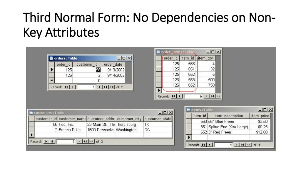 third normal form no dependencies on non third
