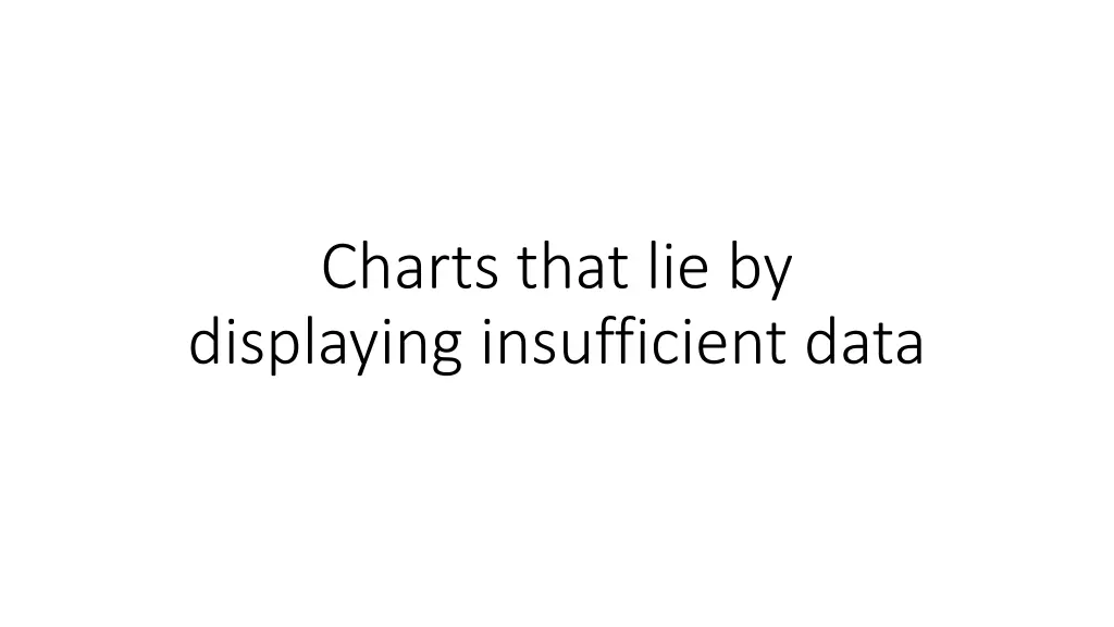 charts that lie by displaying insufficient data