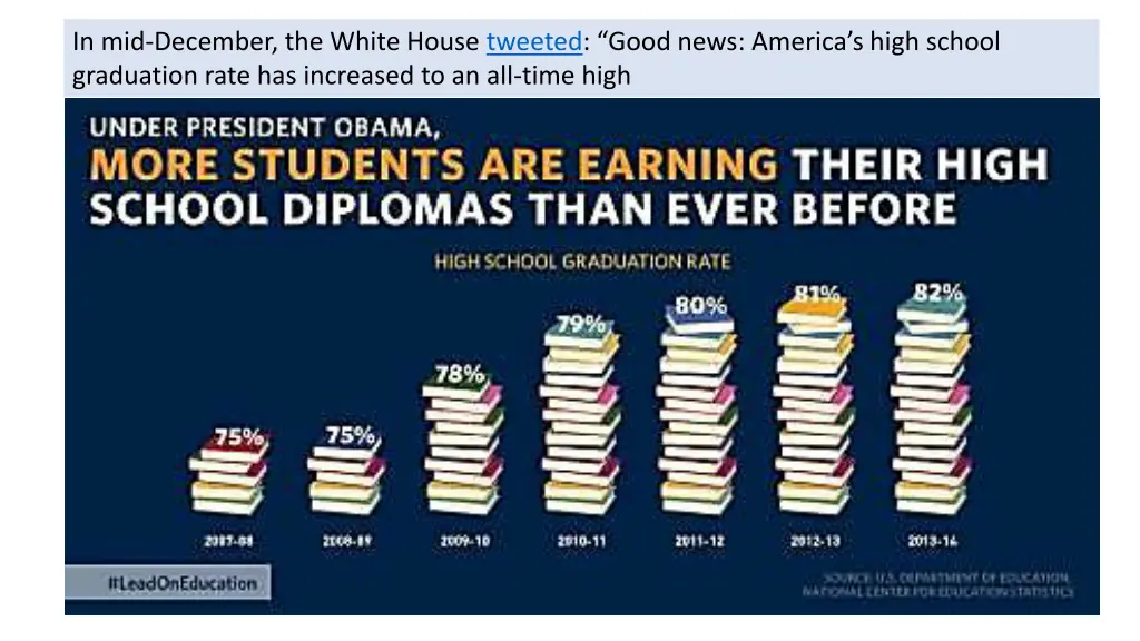 in mid december the white house tweeted good news
