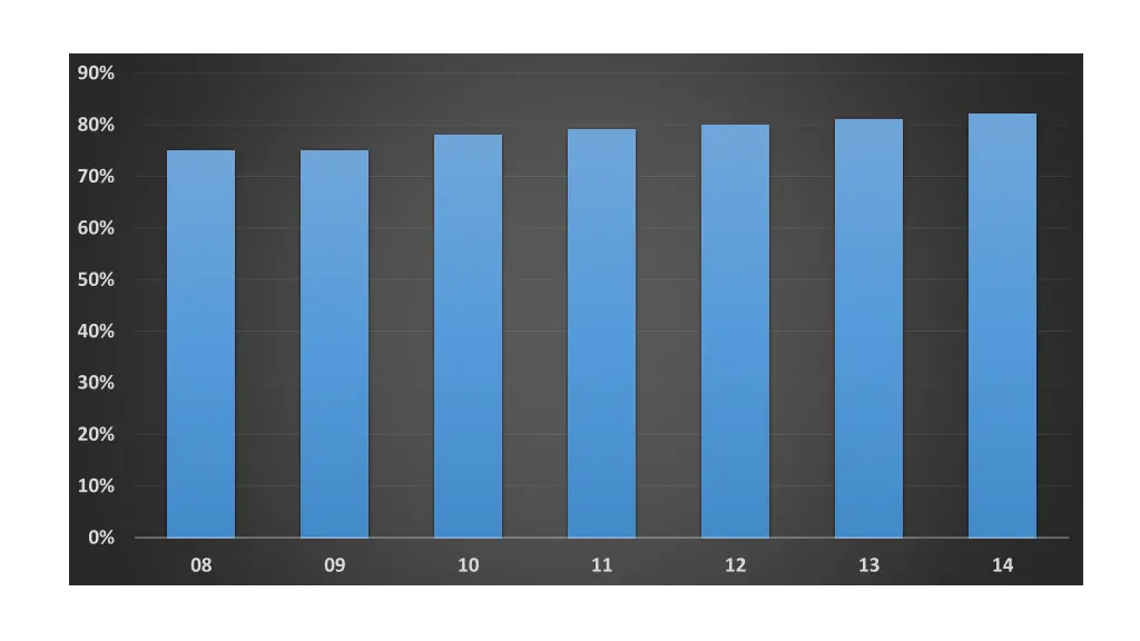 slide5