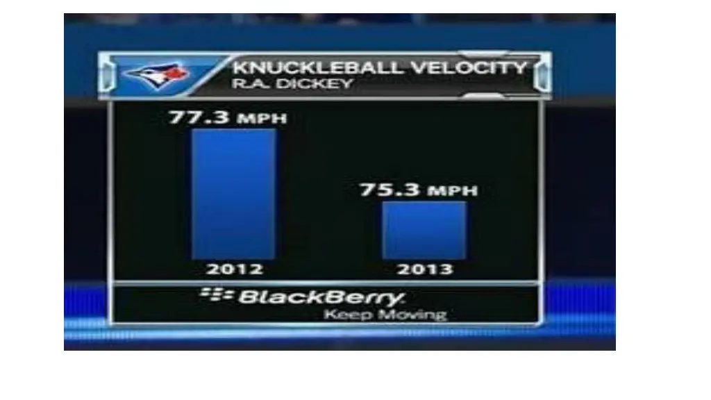 slide7