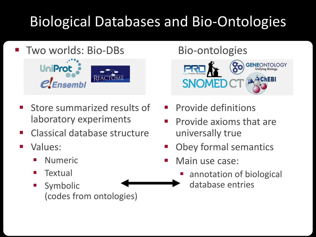 biological databases and bio ontologies 1