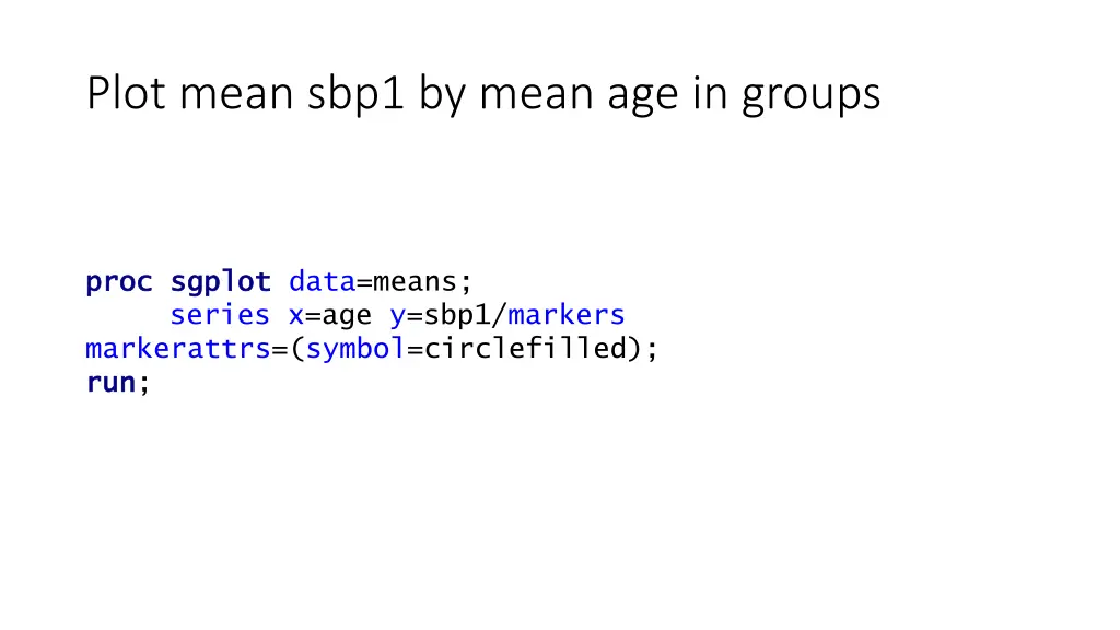 plot mean sbp1 by mean age in groups
