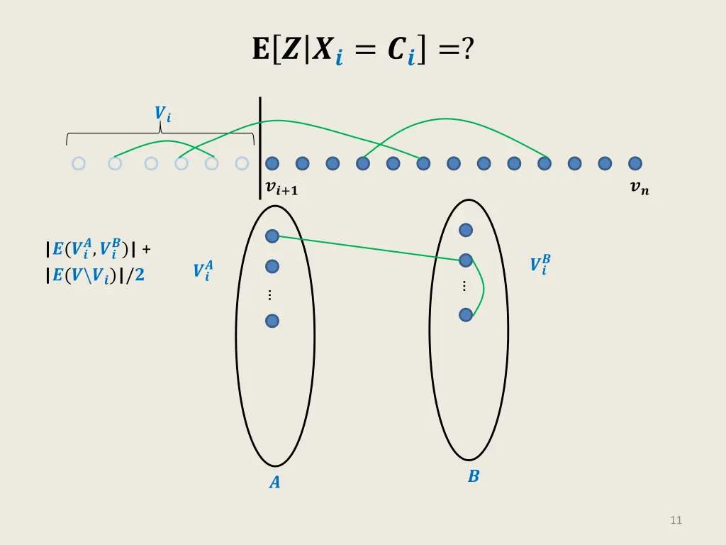 slide11