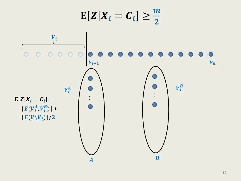 slide17