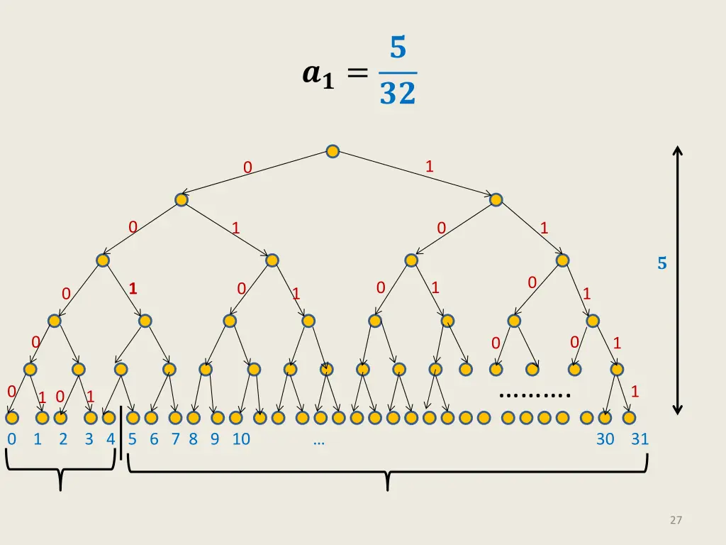 slide27