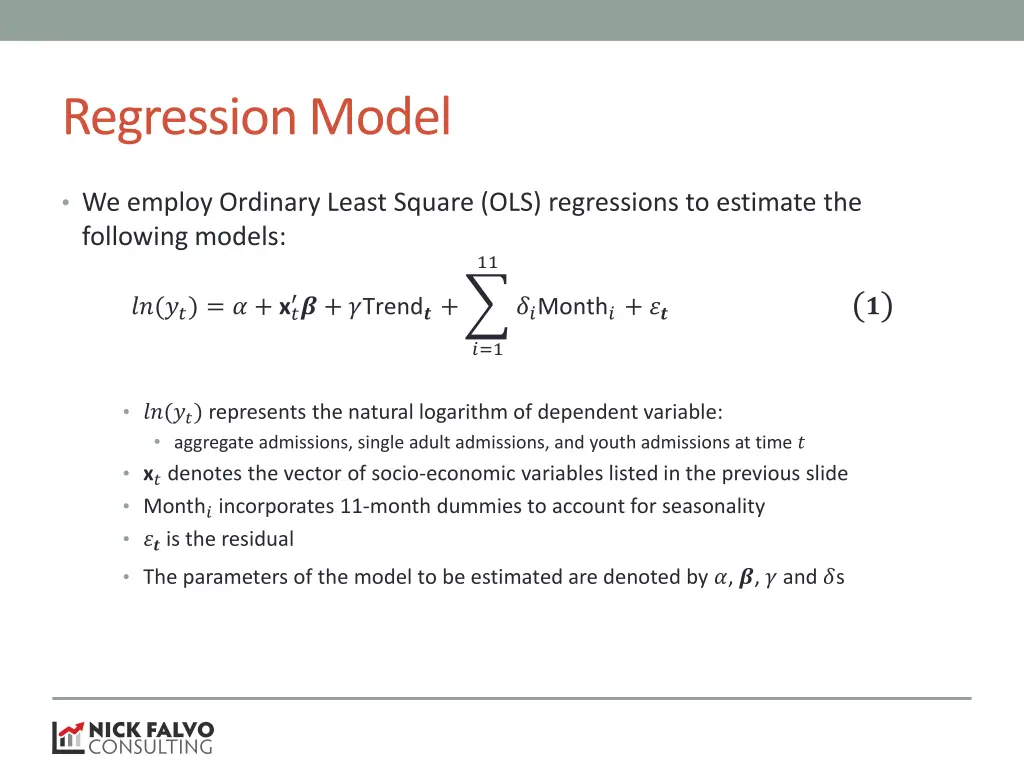 regression model