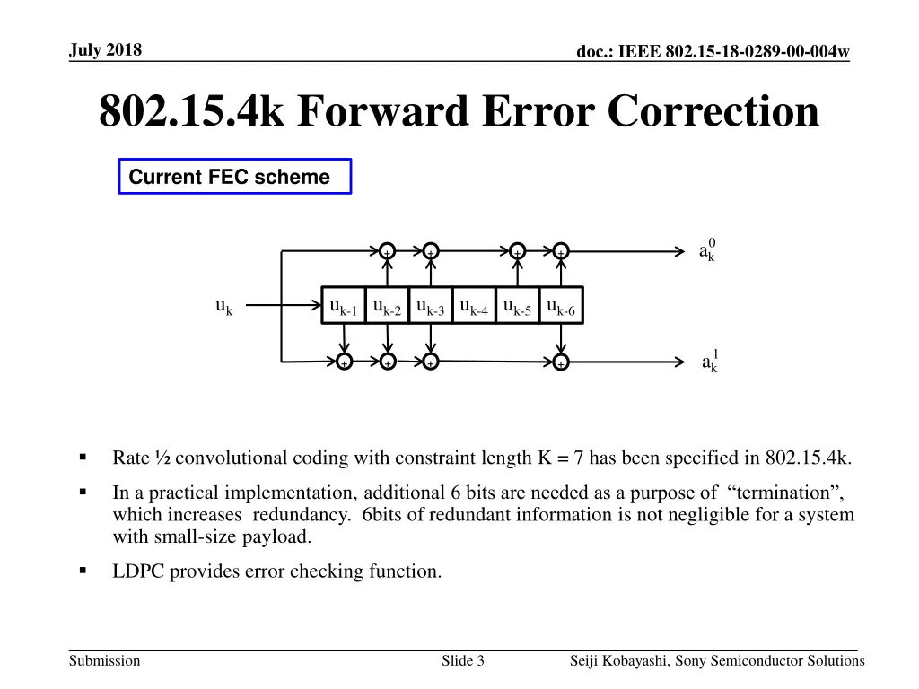 july 2018 802 15 4k forward error correction