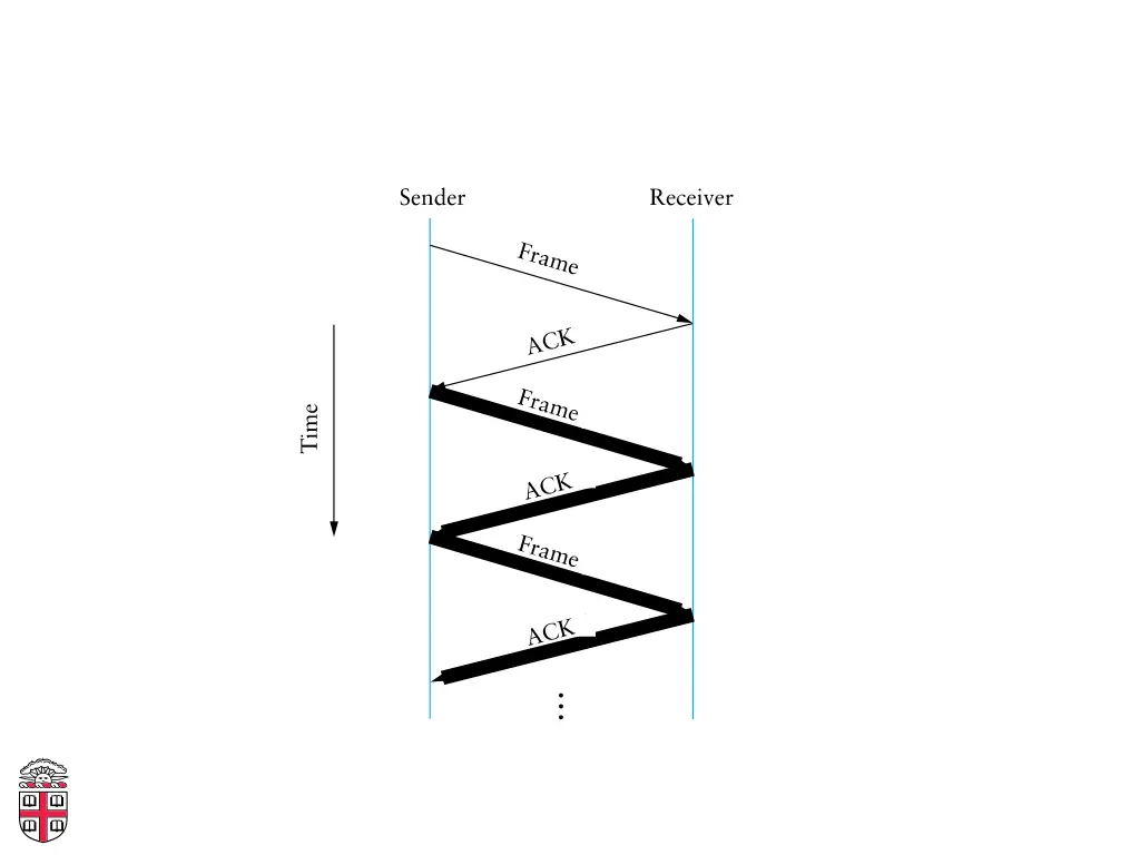 slide10
