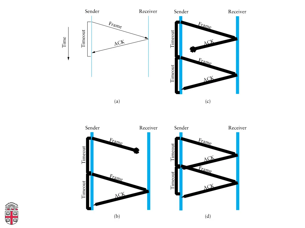 slide11