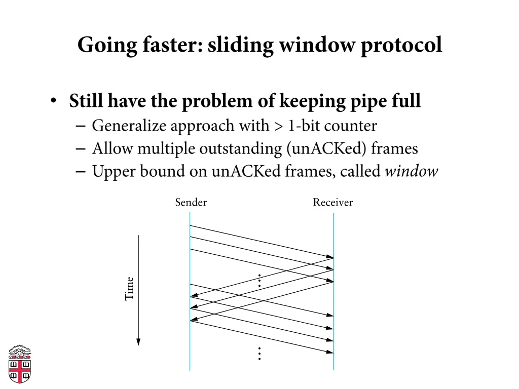 slide15