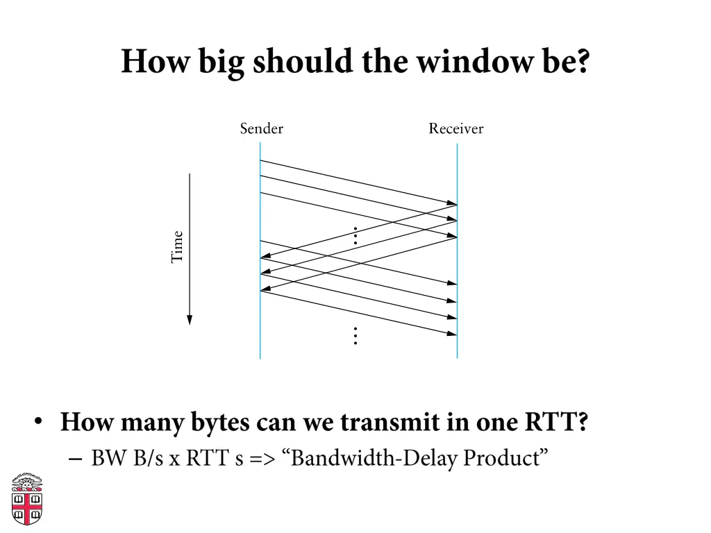 slide16