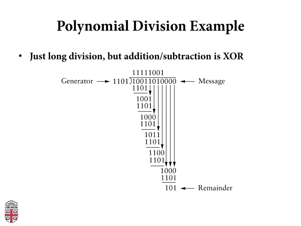 slide32