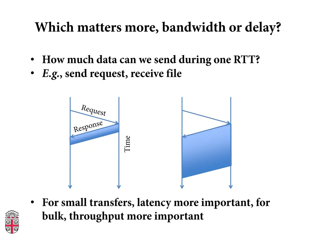 slide5