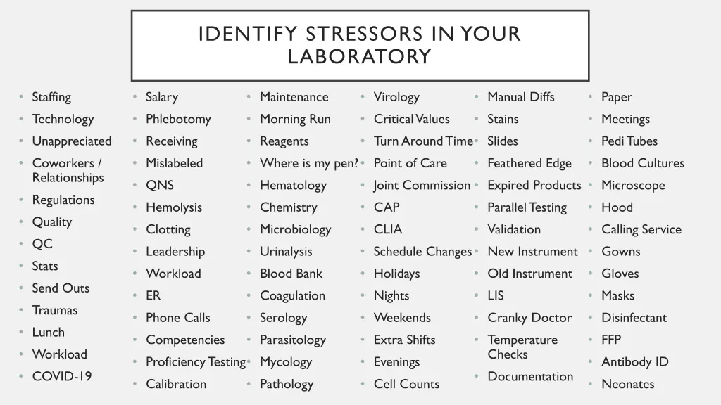 identify stressors in your laboratory