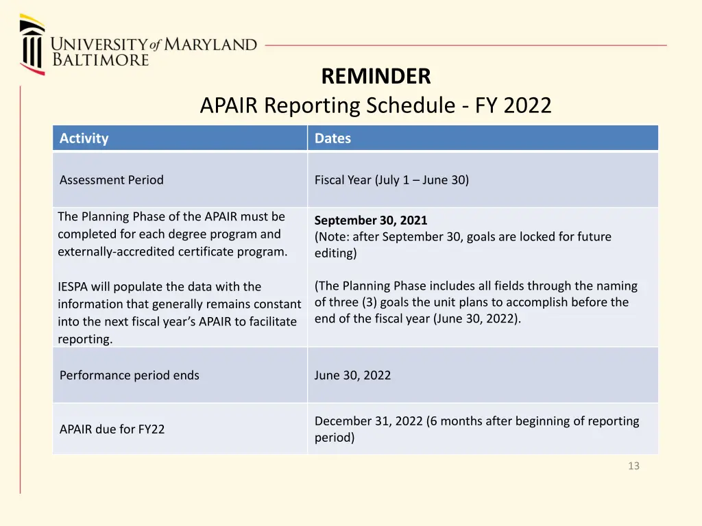 reminder 1