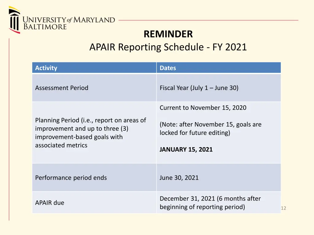 reminder