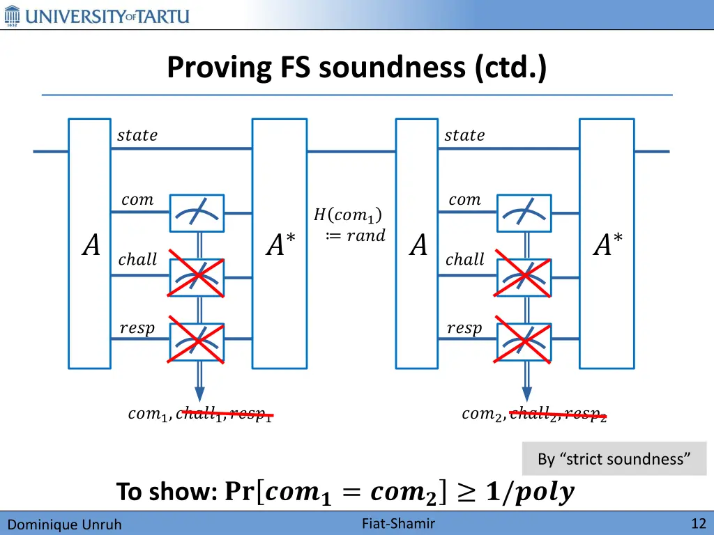 proving fs soundness ctd 1