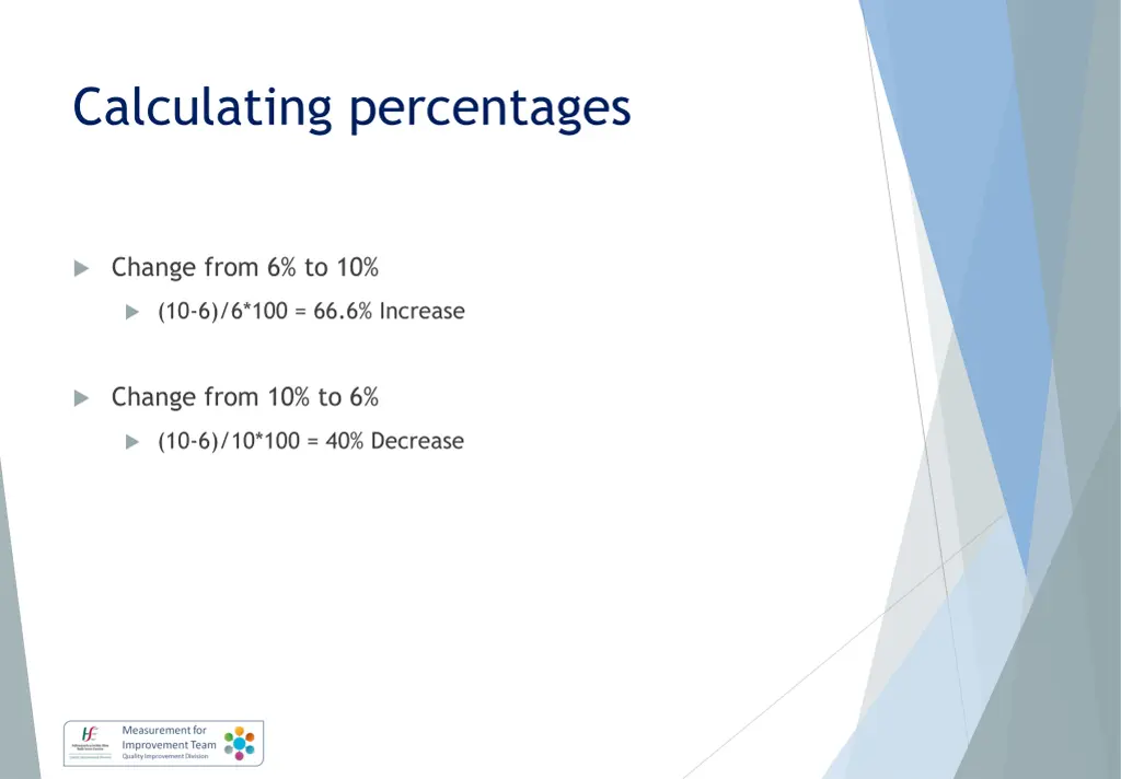 calculating percentages