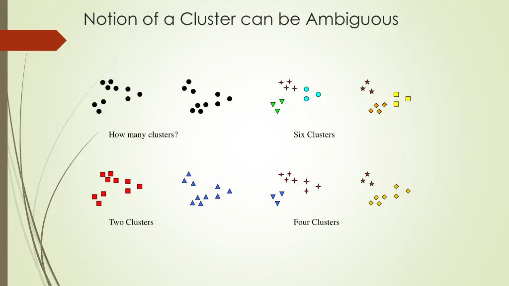 notion of a cluster can be ambiguous