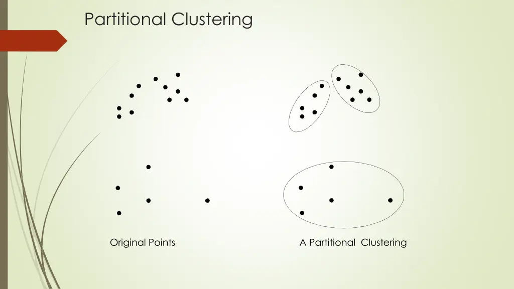 partitional clustering