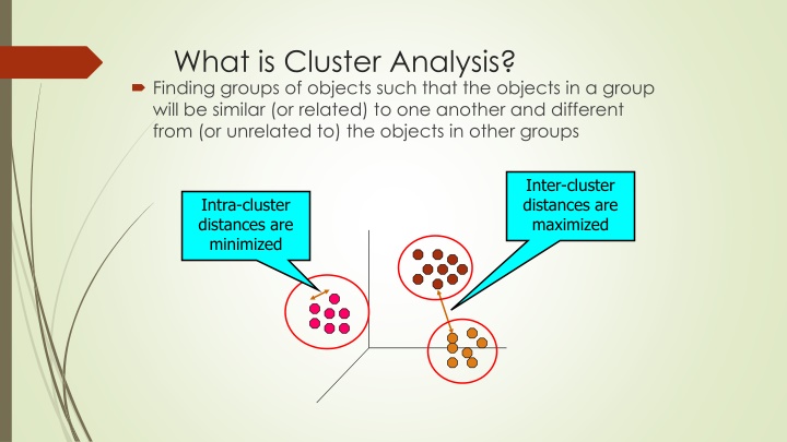 what is cluster analysis finding groups