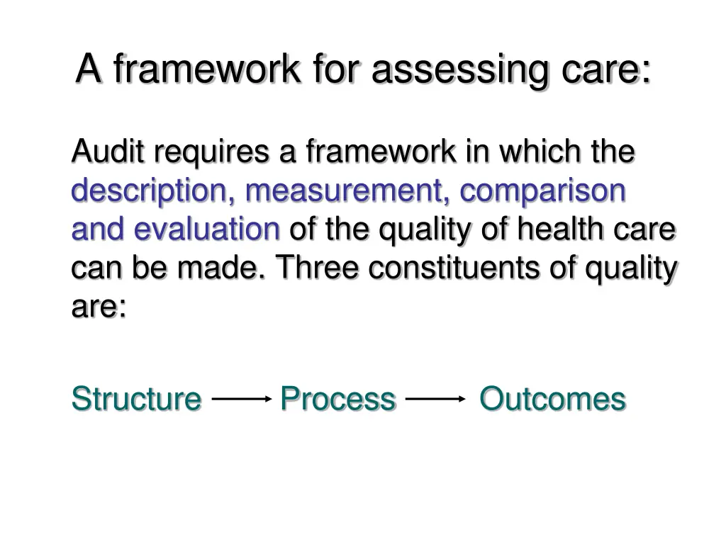 a framework for assessing care