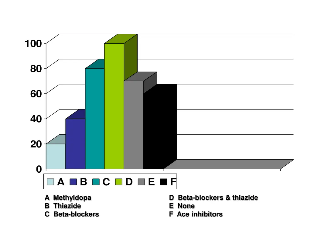 slide26