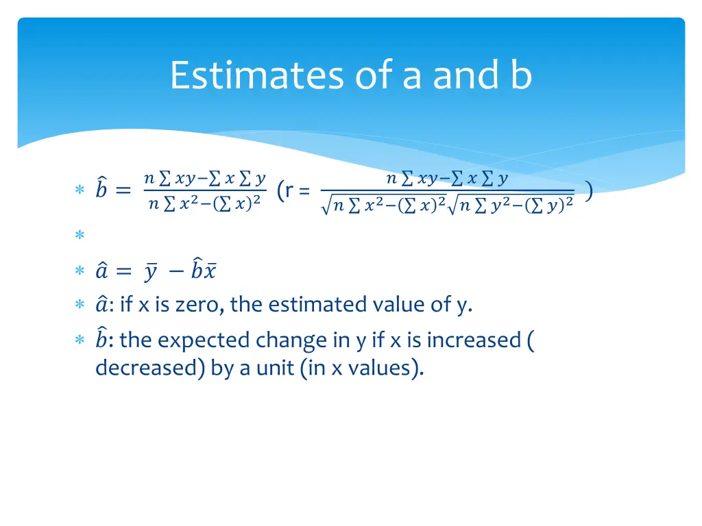 estimates of a and b