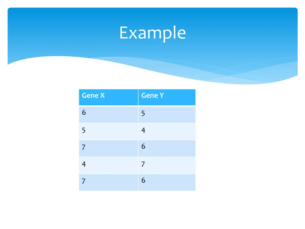 example