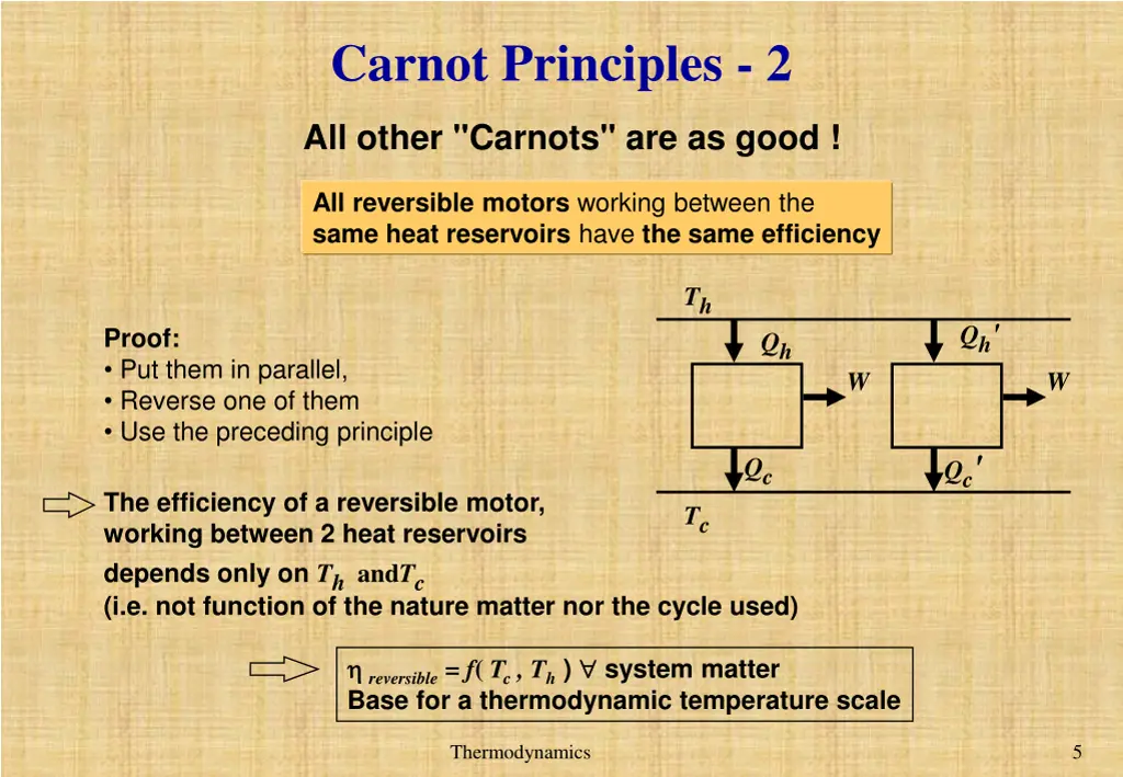 carnot principles 2