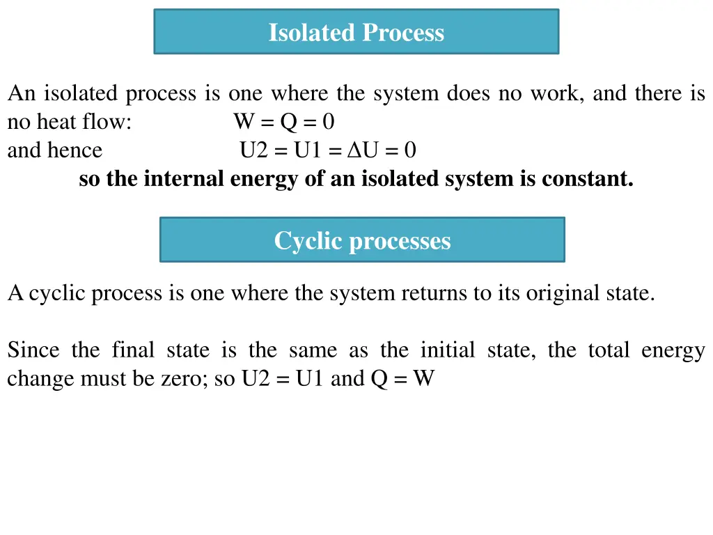 isolated process