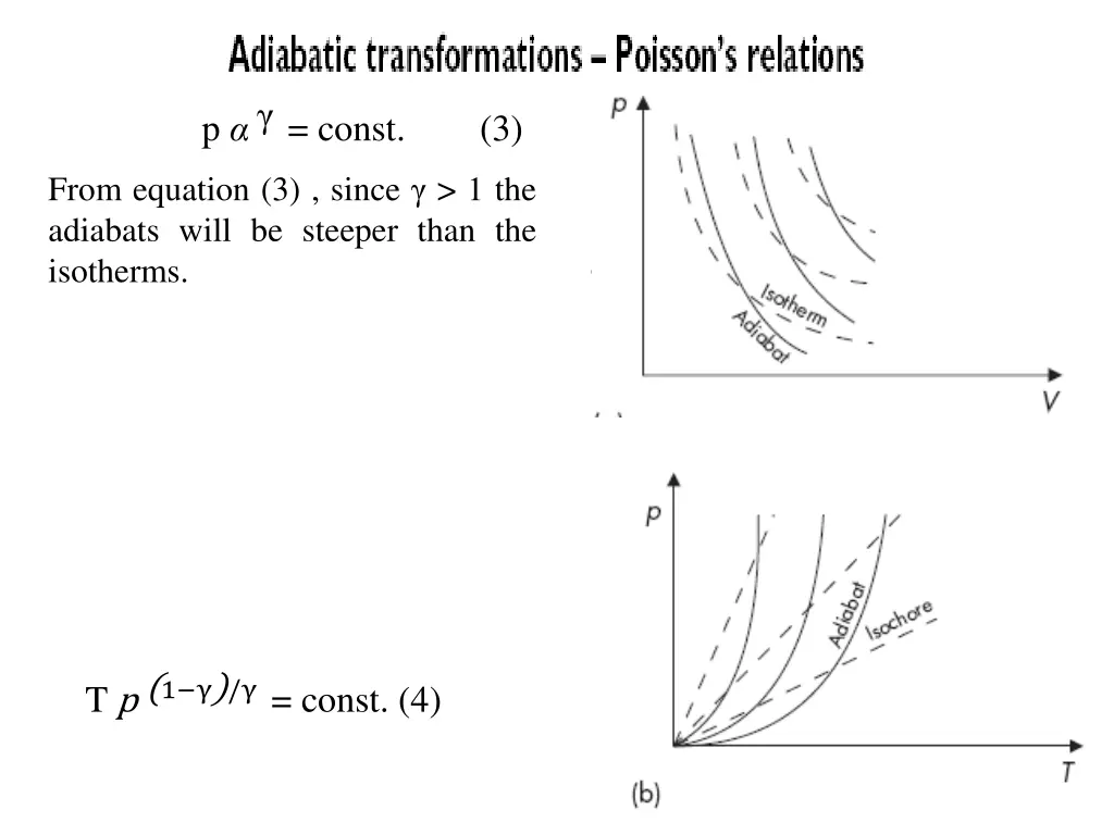 p const 3