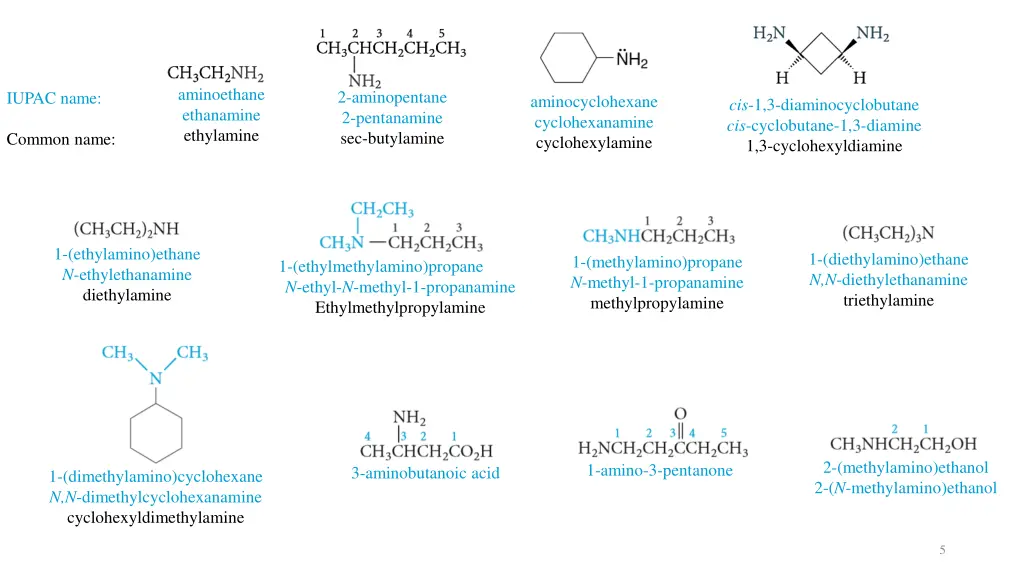 aminoethane ethanamine ethylamine