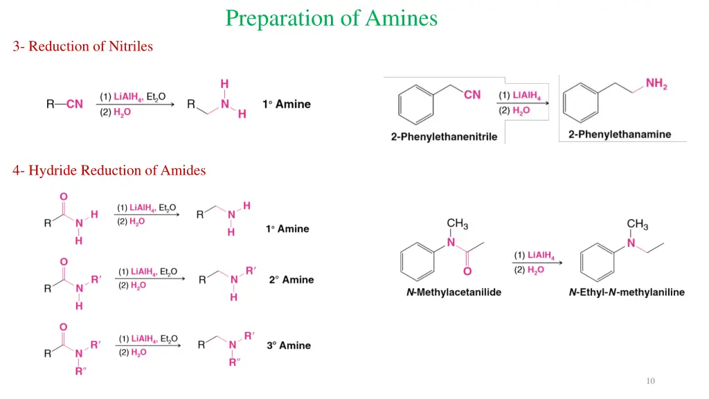 preparation of amines 1